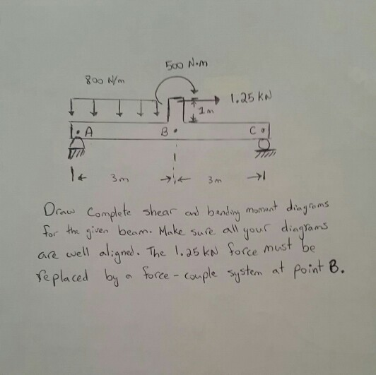 Solved 4.) Draw Complete Shear And Bending Moment Diagrams | Chegg.com