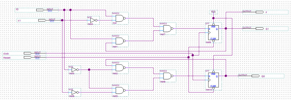 Solved Create a Quartus project and VHDL state machine | Chegg.com