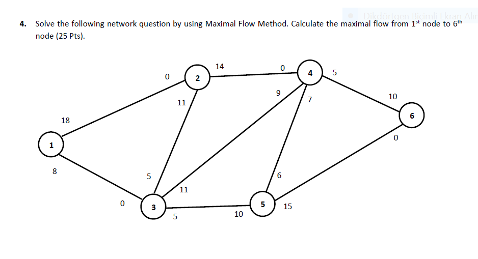 Solved Solve the following network question by using Maximal | Chegg.com