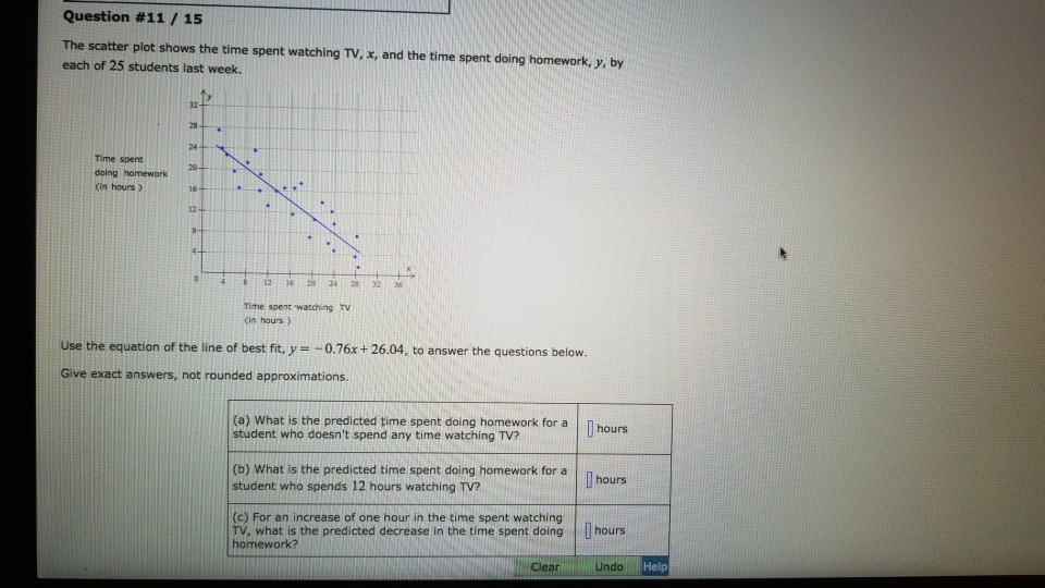 Solved Question #11 / 15 The scatter plot shows the time | Chegg.com