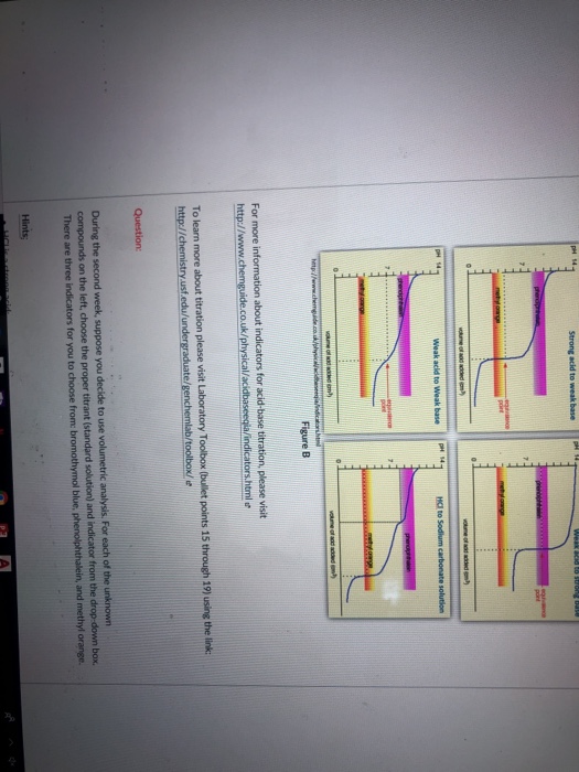 Solved Partial Question Pts Conceat Volumetric Chegg Com