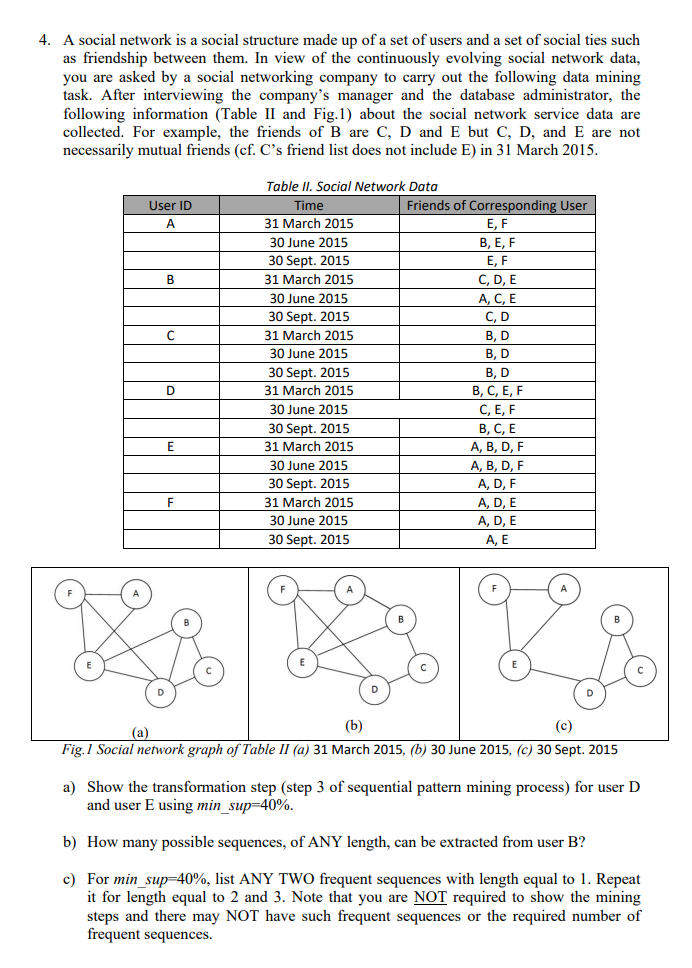 Solved 4. A Social Network Is A Social Structure Made Up Of | Chegg.com