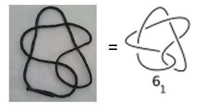 Identifying Your KnotStep 1: Unravel your original | Chegg.com
