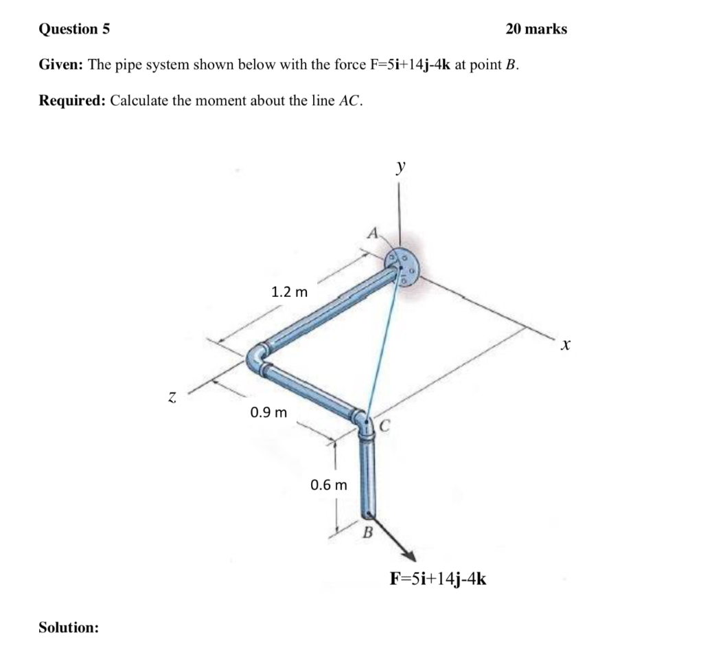 Solved Question 5 20 Marks Given: The Pipe System Shown | Chegg.com