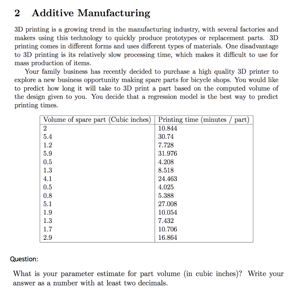 Solved 2 Additive Manufacturing 3D printing is a growing | Chegg.com