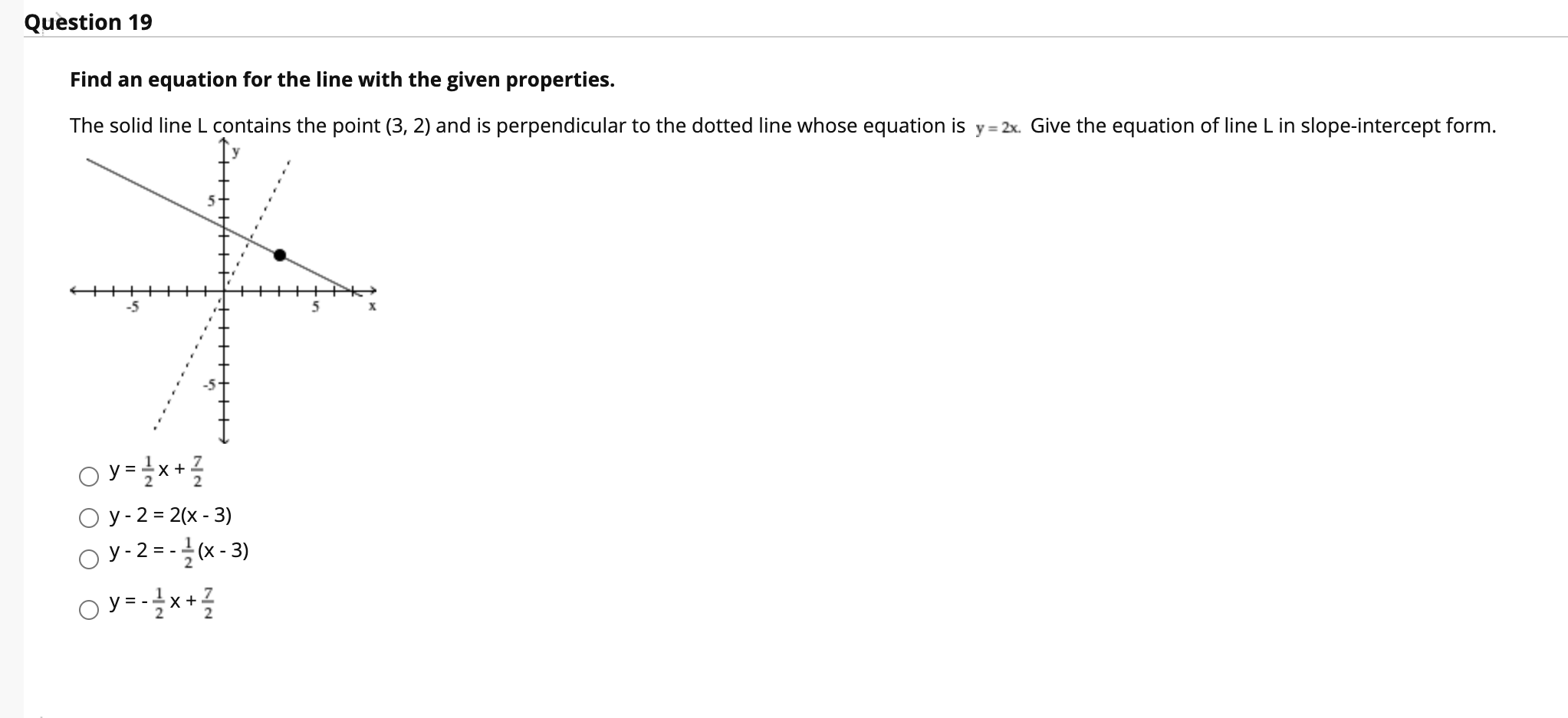 Solved Question 19 Find an equation for the line with the | Chegg.com