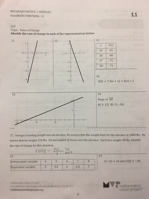 Solved SECONDARY MATH // MODULE 1 QUADRATIC FUNCTIONS-11 1.1 | Chegg.com