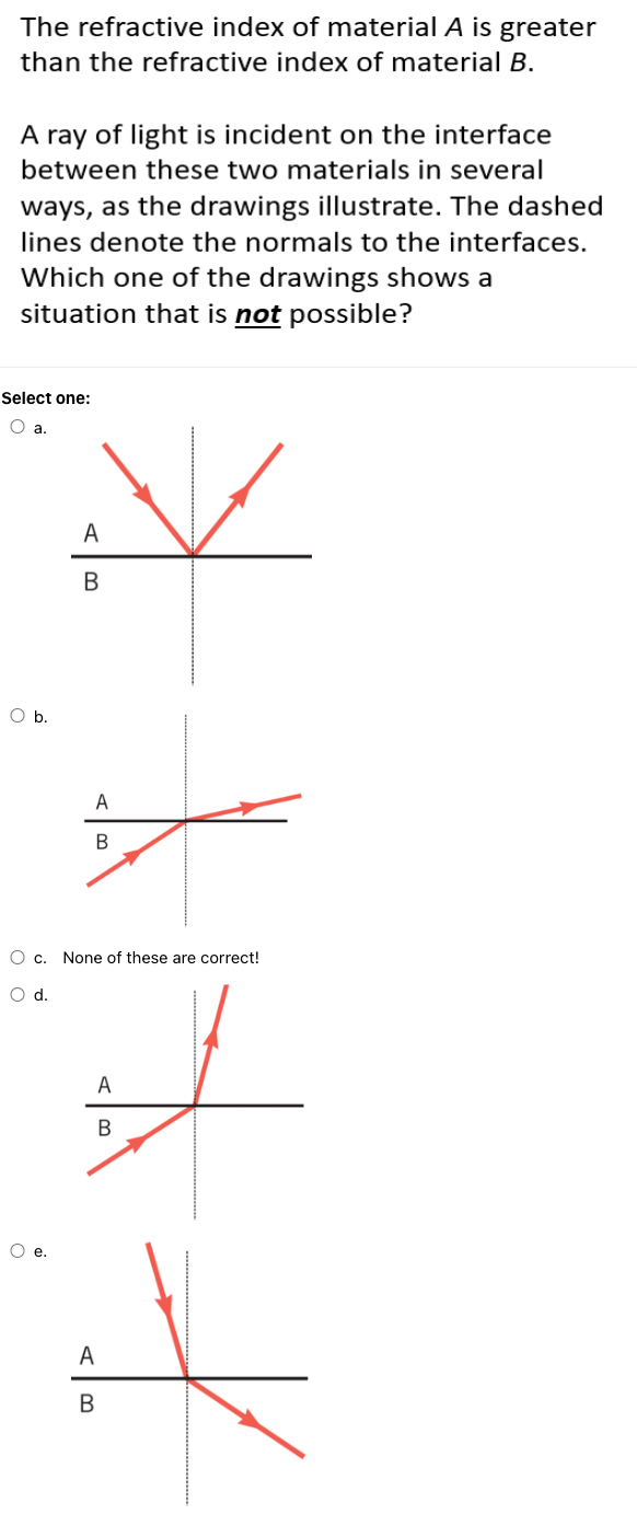 Solved The refractive index of material A is greater than