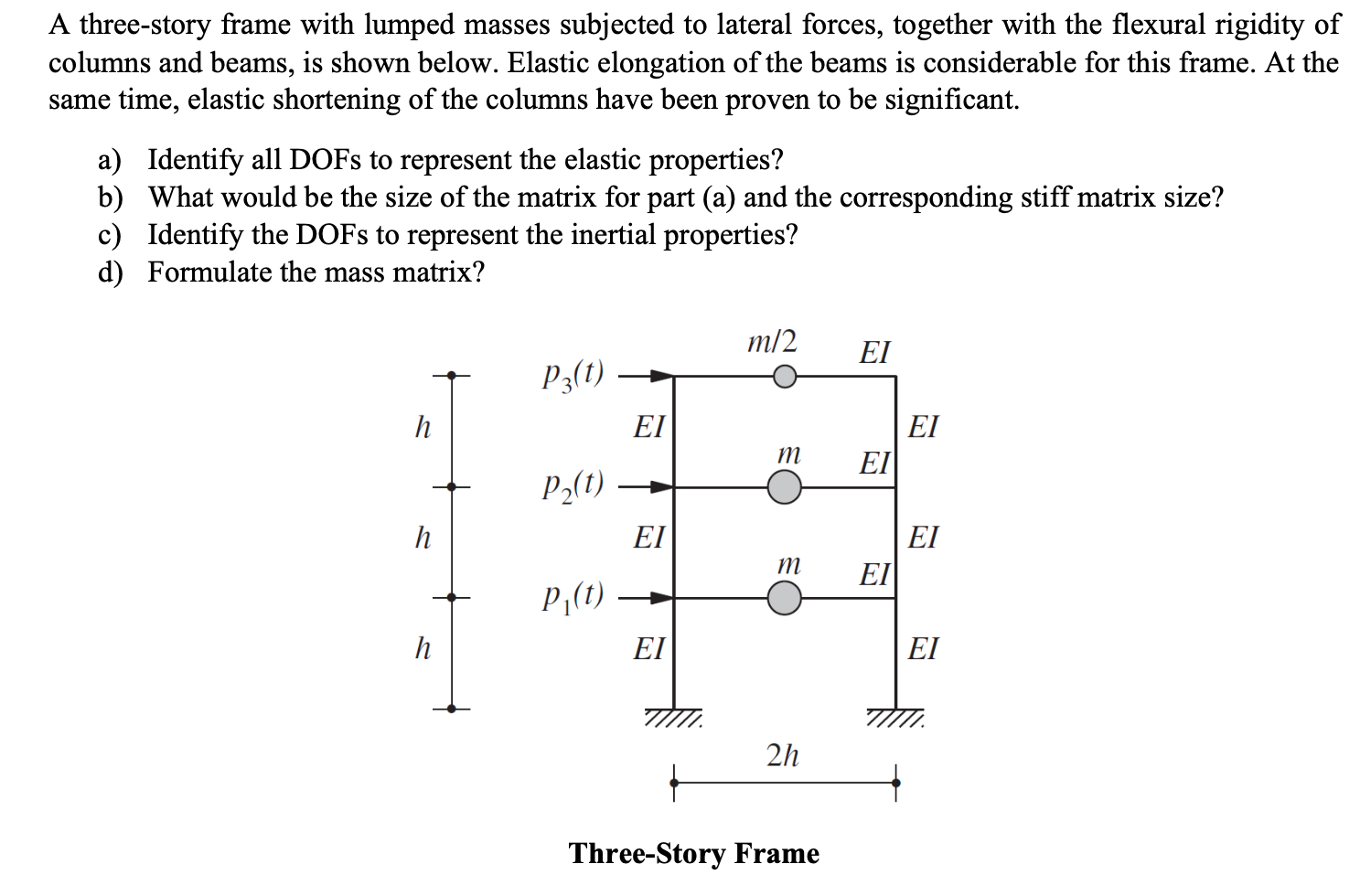 Solved A three-story frame with lumped masses subjected to | Chegg.com