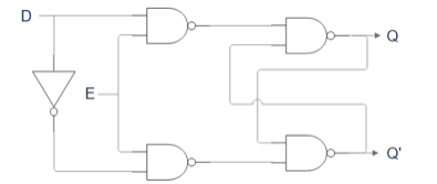 Solved 4.Use a QUAD NAND and a DOUBLE NAND (CD40107B Links | Chegg.com