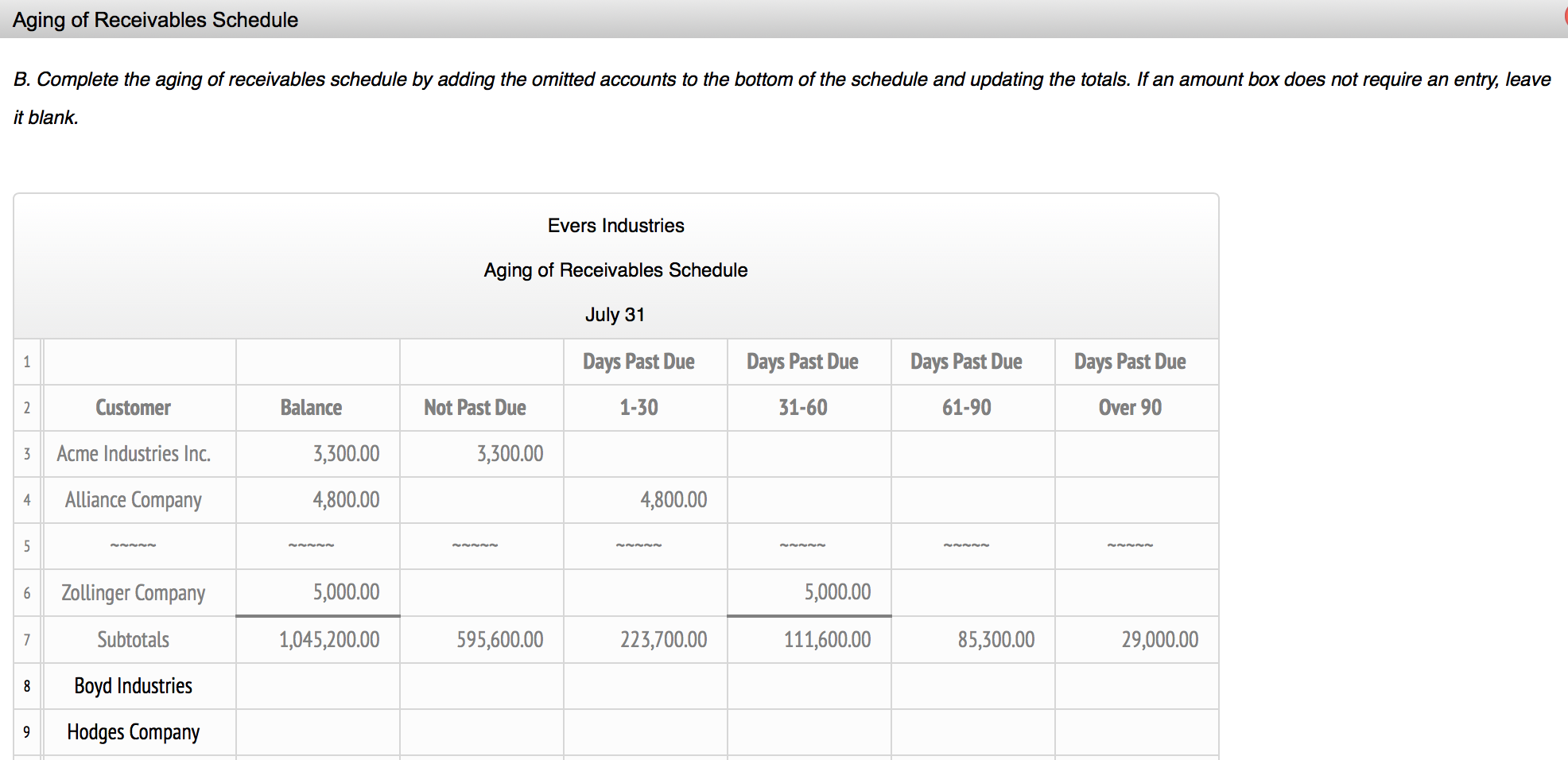 Solved Aging of receivables schedule Instructions First | Chegg.com