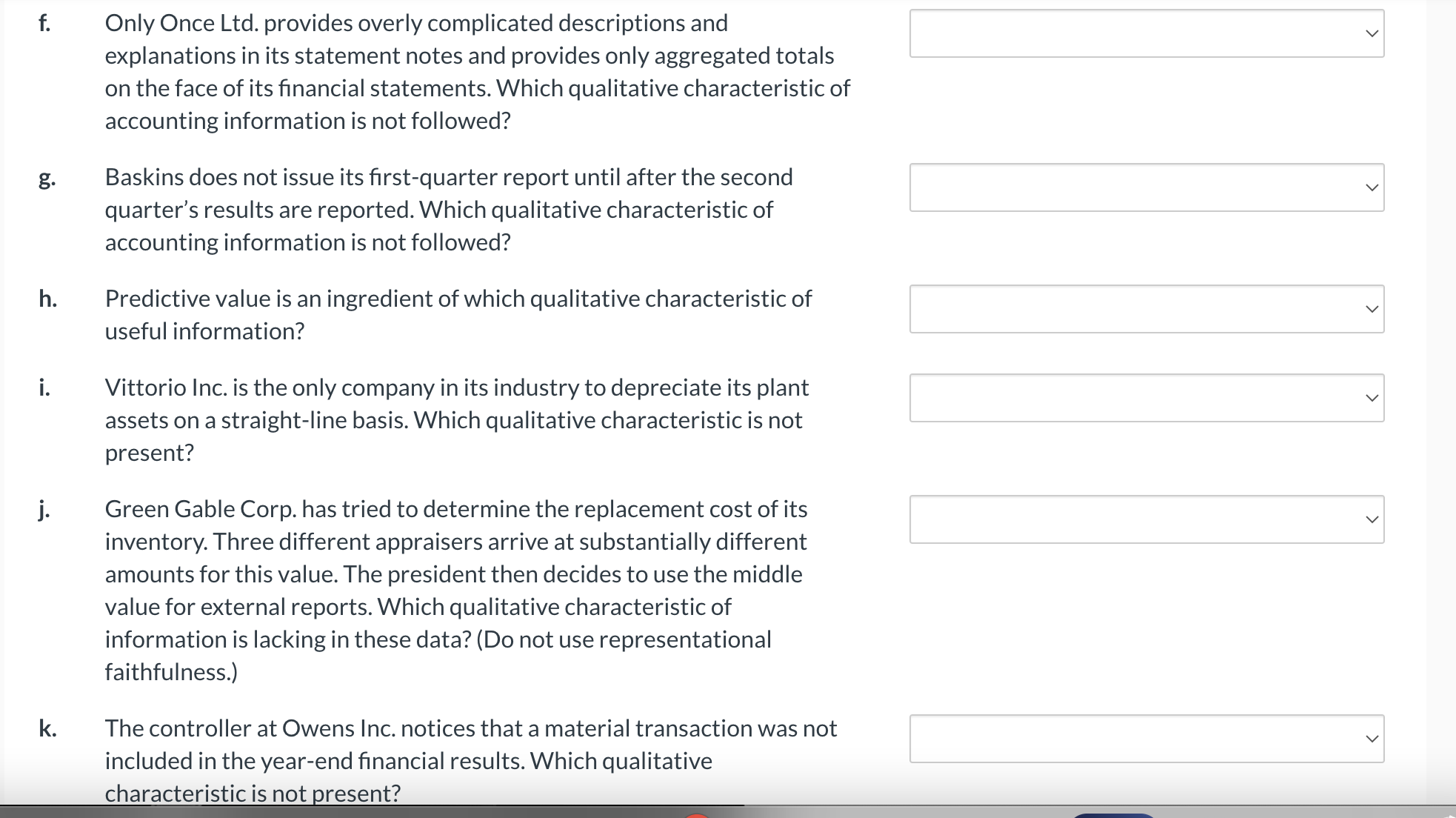 f. Only Once Ltd. provides overly complicated descriptions and explanations in its statement notes and provides only aggregat