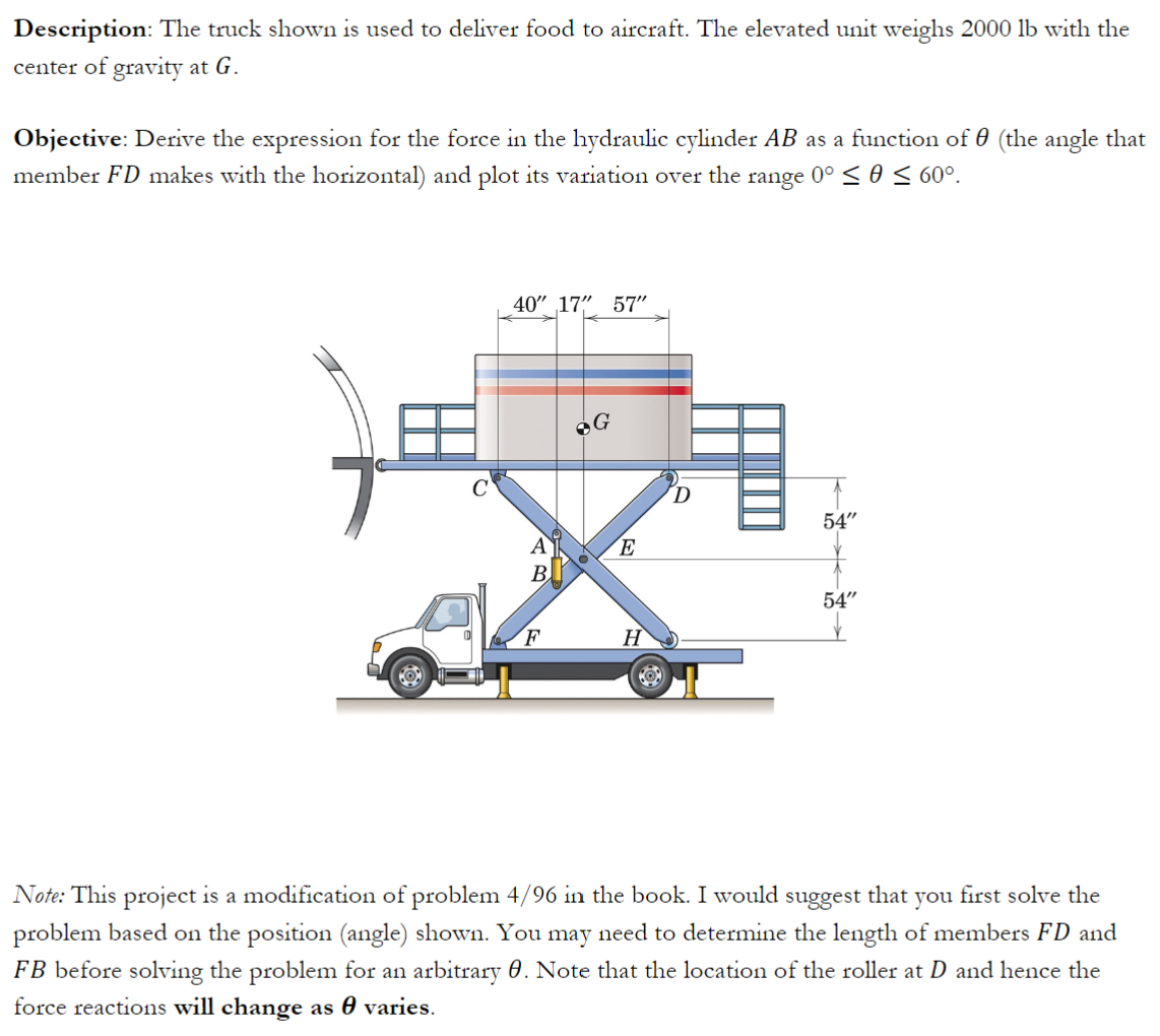 Solved Description: The truck shown is used to deliver food | Chegg.com