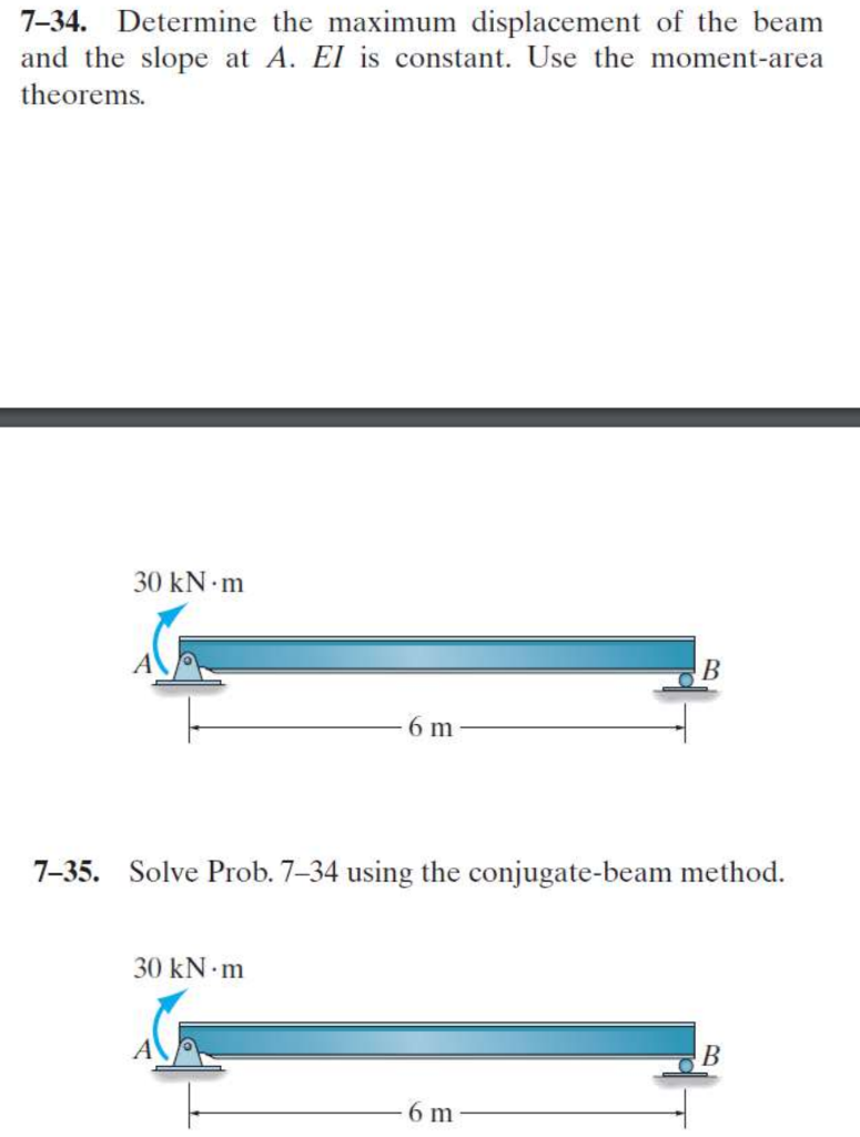 Solved displacement of the beam 7-34. Determine the maximum | Chegg.com