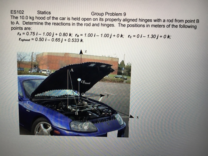 ES102 Statics Group Problem 9 10.0 kg hood of the car | Chegg.com