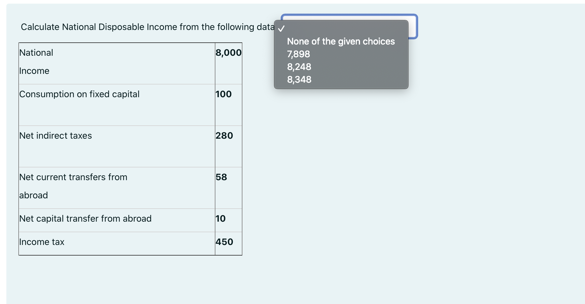 Solved Calculate National Disposable from the