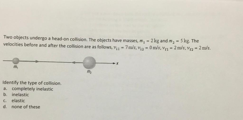Solved Two objects undergo a head-on collision. The objects | Chegg.com