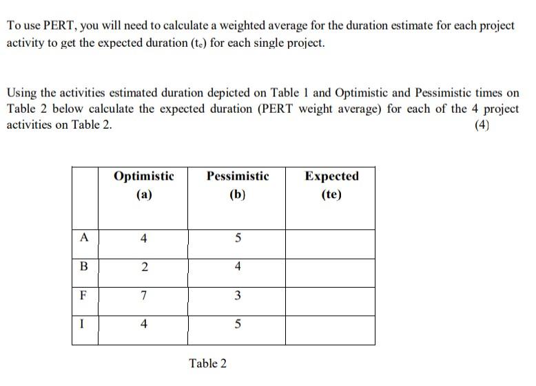 To use PERT, you will need to calculate a weighted