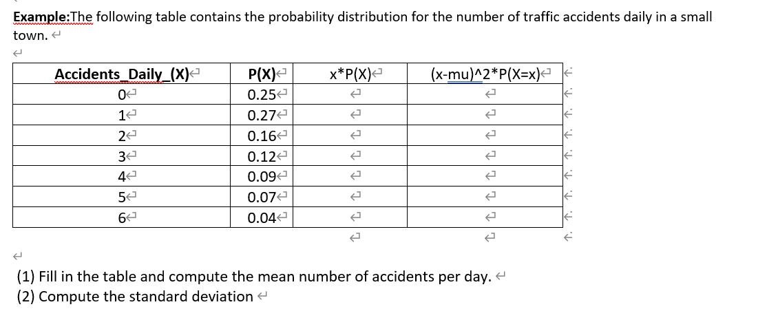 Solved Example:The following table contains the probability | Chegg.com