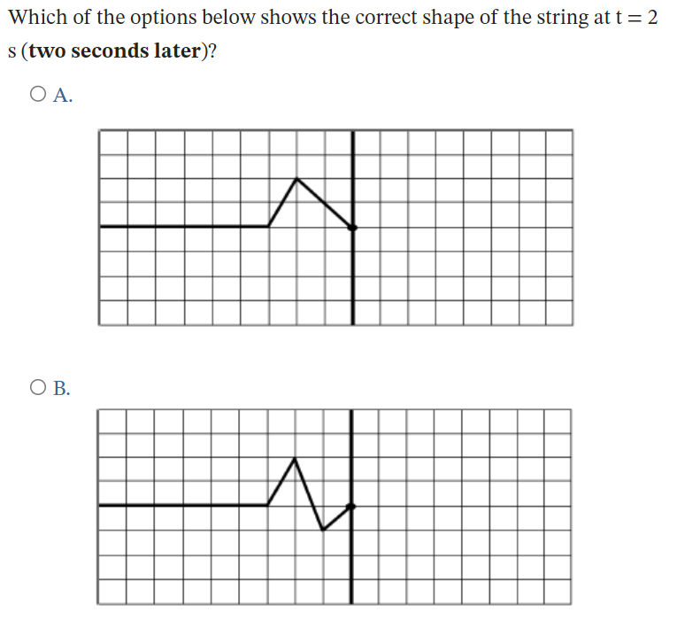Solved In the diagram above, a pulse is propagating on a | Chegg.com