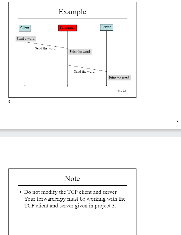 Question 1 (50 Points) - A TCP server must start | Chegg.com