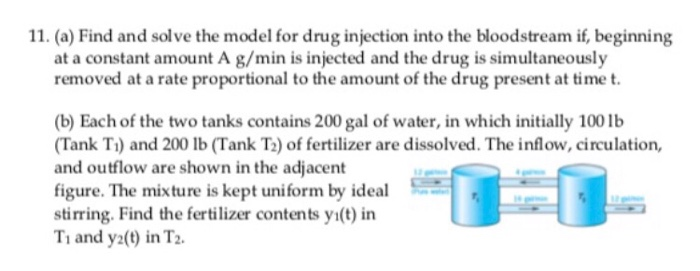 Injection Liquid Math Solved 11. (a) Find and solve the model for drug injection | Chegg.com