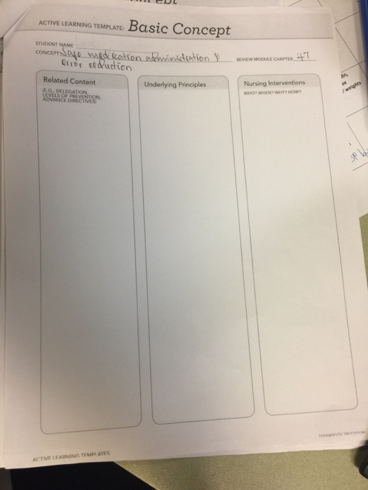 Solved ACTIVE LEARNING TEMPLATE Basic Concept REVEW MODULE | Chegg.com
