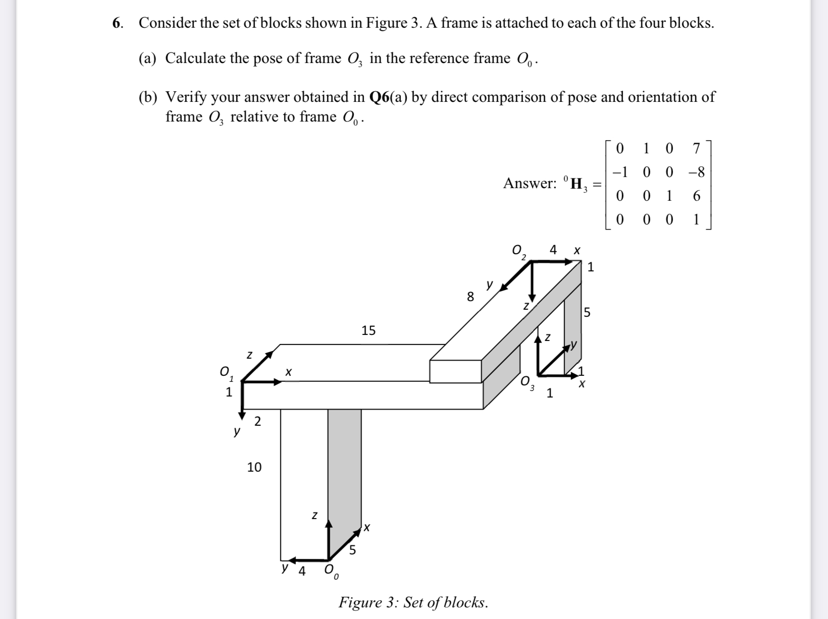 Consider the set of blocks shown in Figure 3. ﻿A | Chegg.com