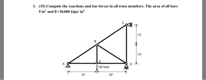 Solved 1. (35) Compute the reactions and bar forces in all | Chegg.com