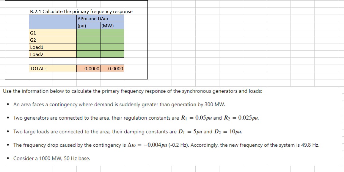 Solved Use the information below to calculate the primary Chegg