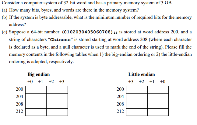 Solved Consider A Computer System Of 32-bit Word And Has A | Chegg.com