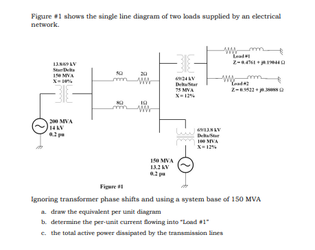 Solved Figure \#1 ﻿shows the single line diagram of two | Chegg.com