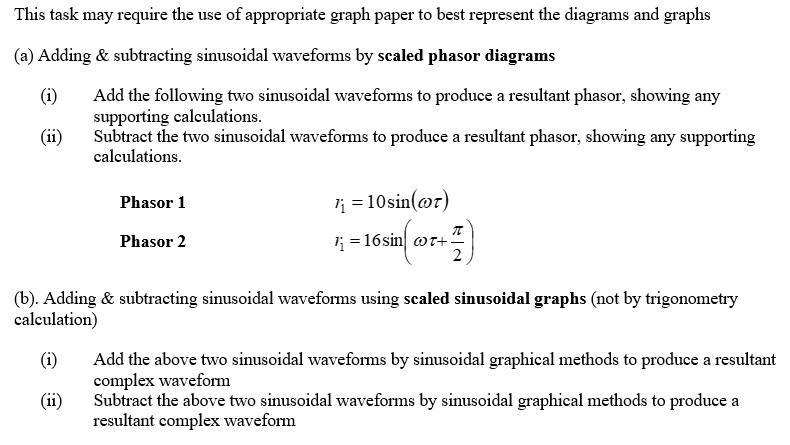 Solved This task may require the use of appropriate graph | Chegg.com