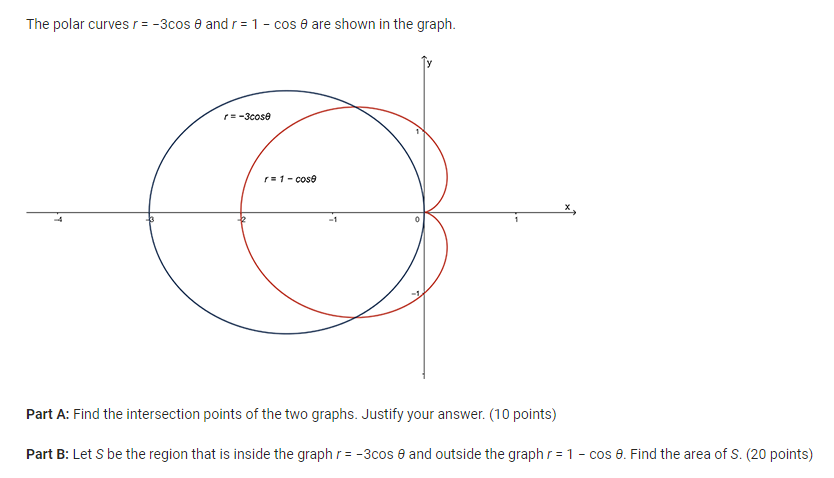 Solved The polar curves r = -3cos 0 and r = 1 - cos 0 are | Chegg.com