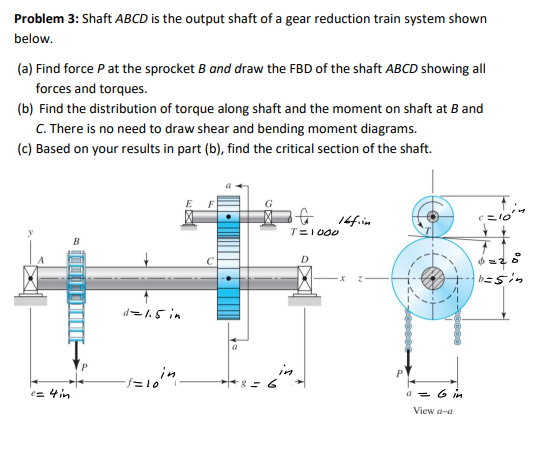 Solved Problem 3: Shaft ABCD is the output shaft of a gear | Chegg.com