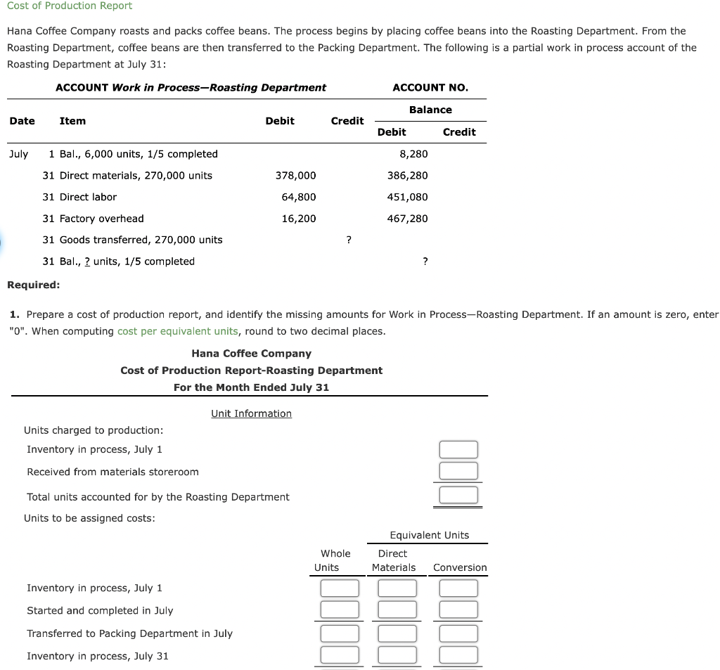 Solved Cost of Production Report Hana Coffee Company roasts