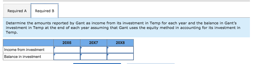 Gant company 2025 purchased 30 percent