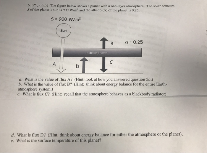 Solved 6. 125 points] The figure below shows a planet with a | Chegg.com