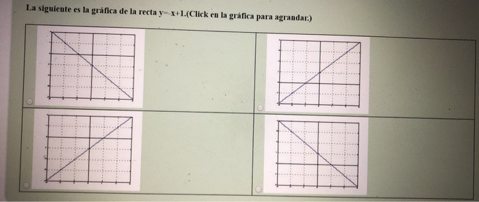 Escriba El Intercepto Con El Eje X Abscisa De La Chegg Com