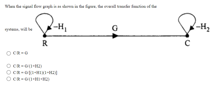 Solved When the signal flow graph is as shown in the figure, | Chegg.com