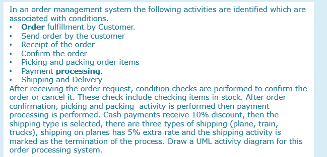 Solved In an order management system the following | Chegg.com