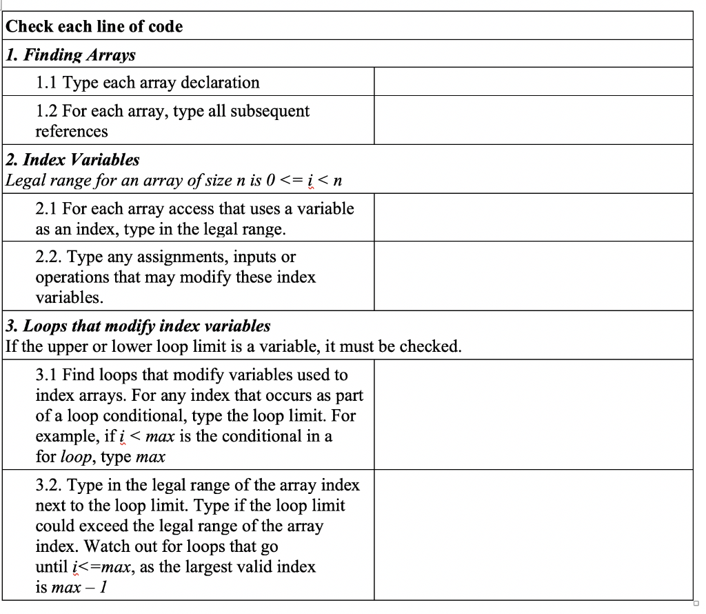 Solved STEP 1: Copy Program 1 into a program and compile. | Chegg.com