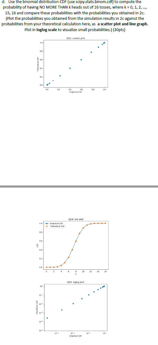 b. Plot the PMF using plt.hist with parameter bins