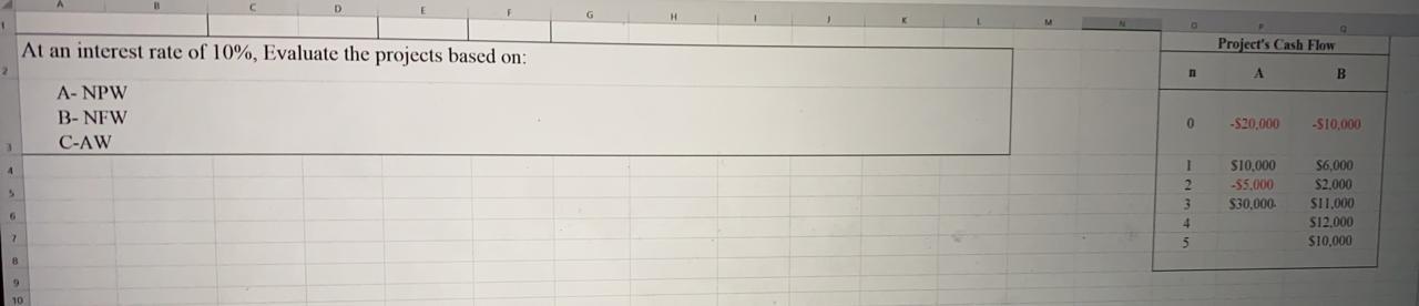 Solved Kindly upload an excel screen shout with the steps of | Chegg.com