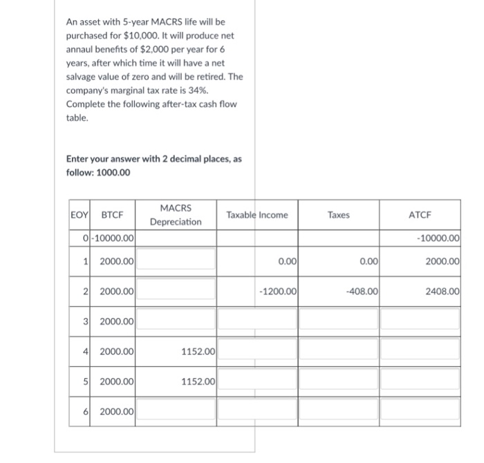 Solved An asset with 5-year MACRS life will be purchased for | Chegg.com