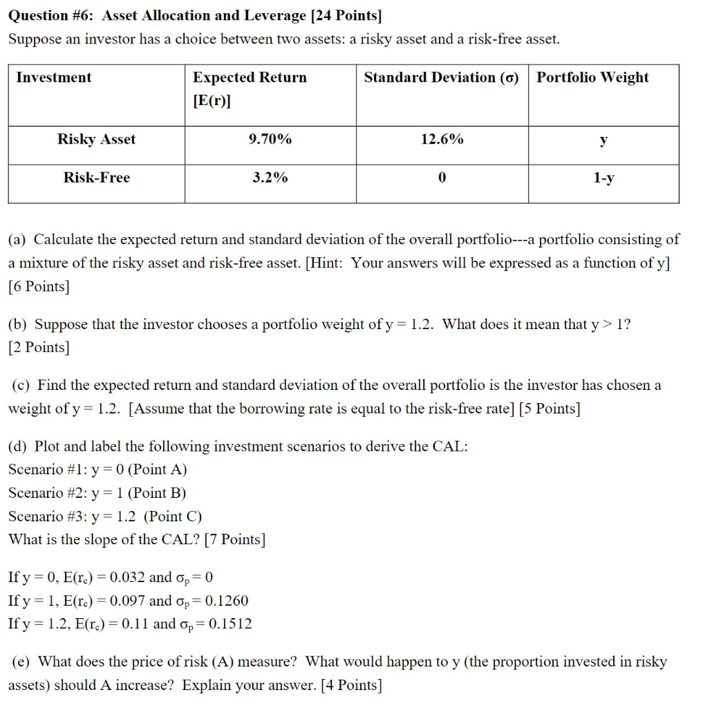Solved Question 6 Asset Allocation And Leverage 24 5607
