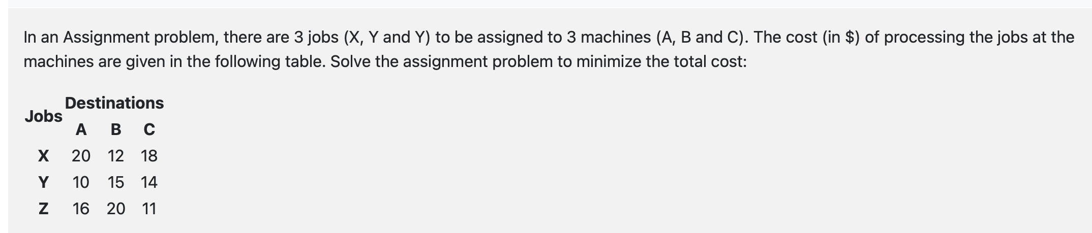 Solved In an Assignment problem, there are 3 jobs (X,Y and Y | Chegg.com