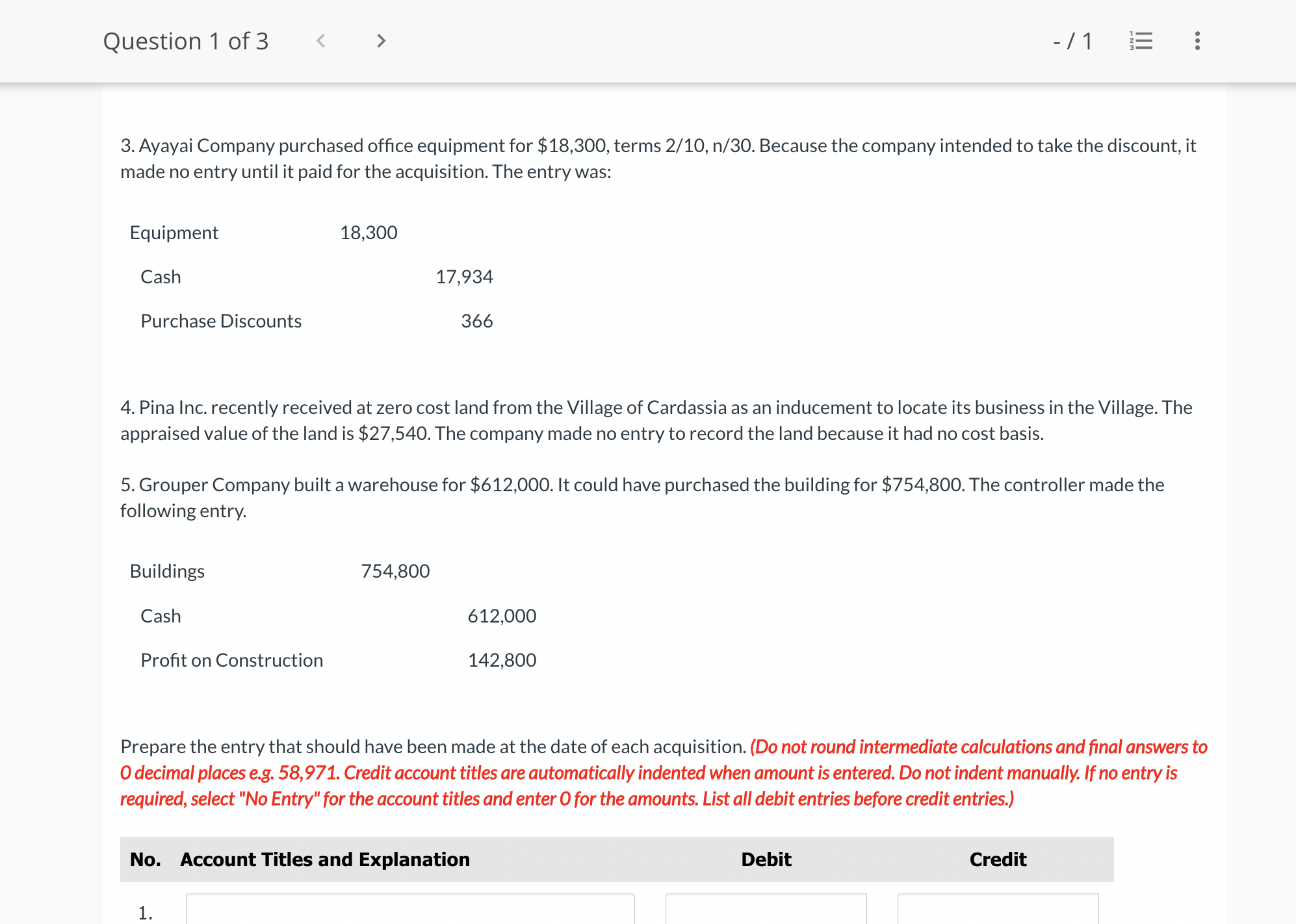 Solved 1. Crane Industries Inc. acquired land, buildings,