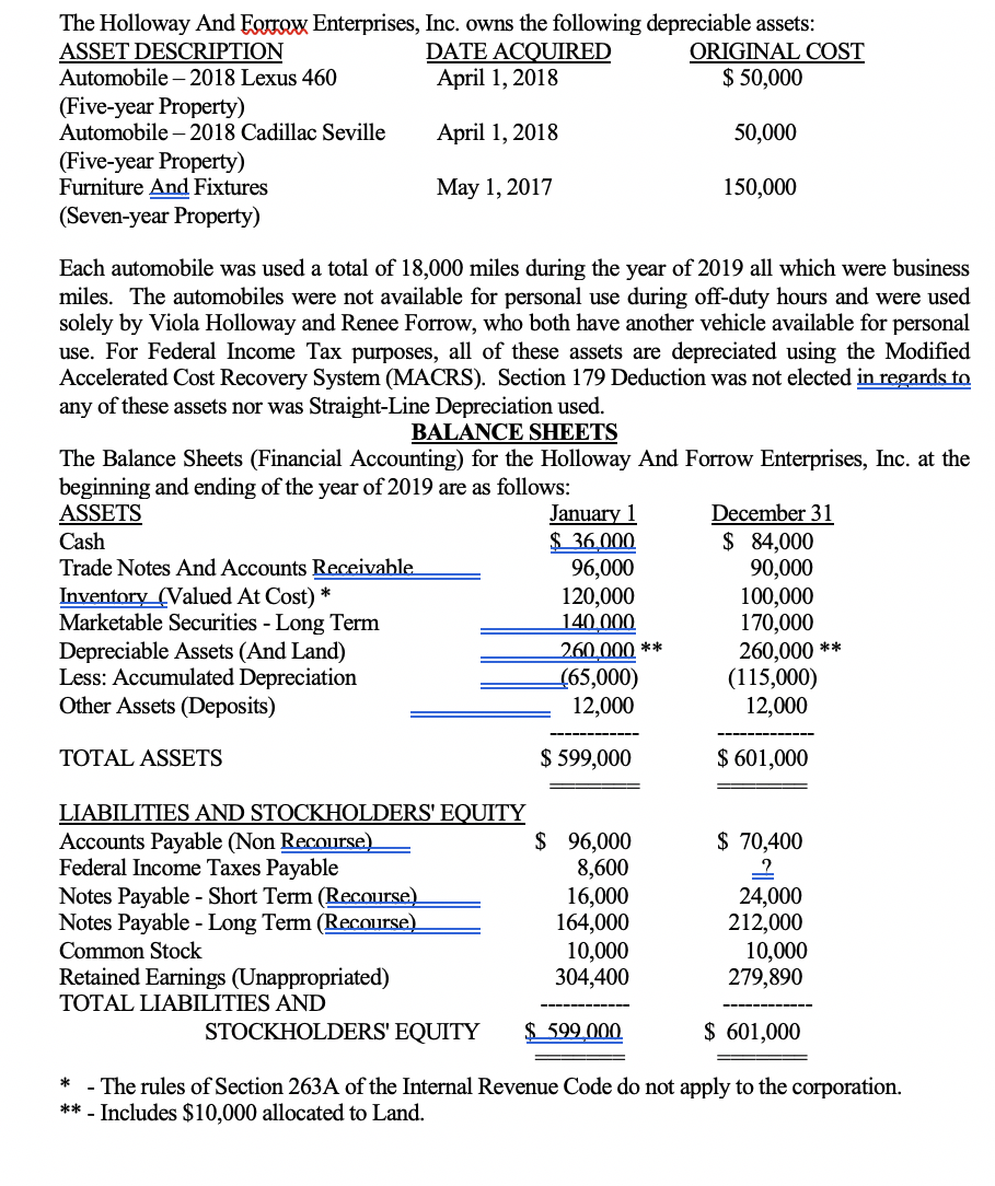 FACTS Viola Holloway and Renee Forrow are the sole