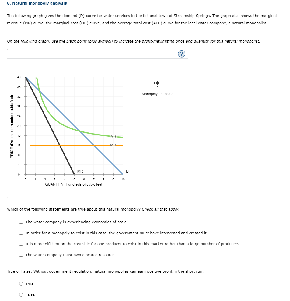 Solved 8. Natural monopoly analysis The following graph